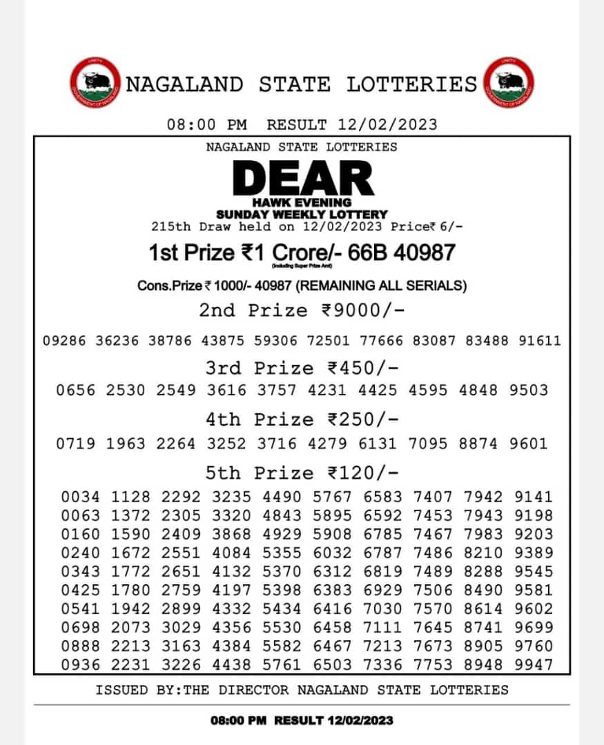 Dear Lottery