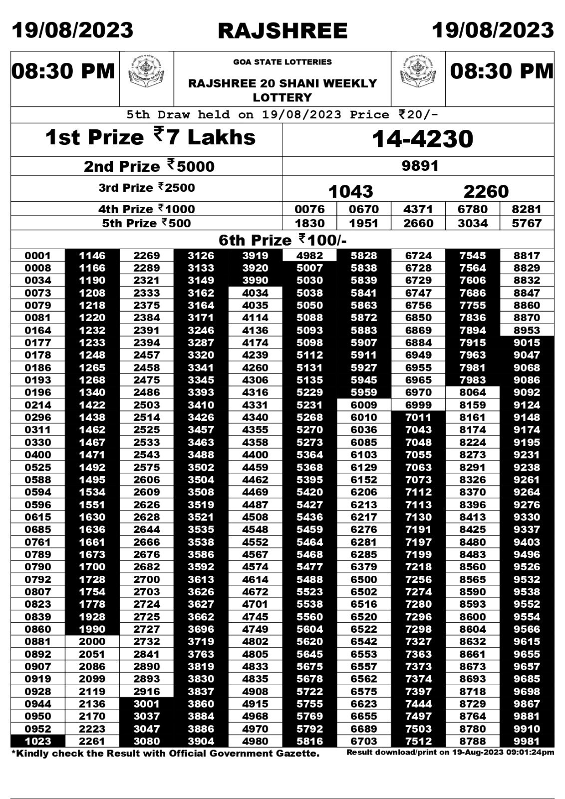 Kerala Lottery Result Today: Akshaya AK 457 weekly lottery result declared  on keralalotteries.net! Lucky first prize winner gets Rs 70 lakh | Zee  Business