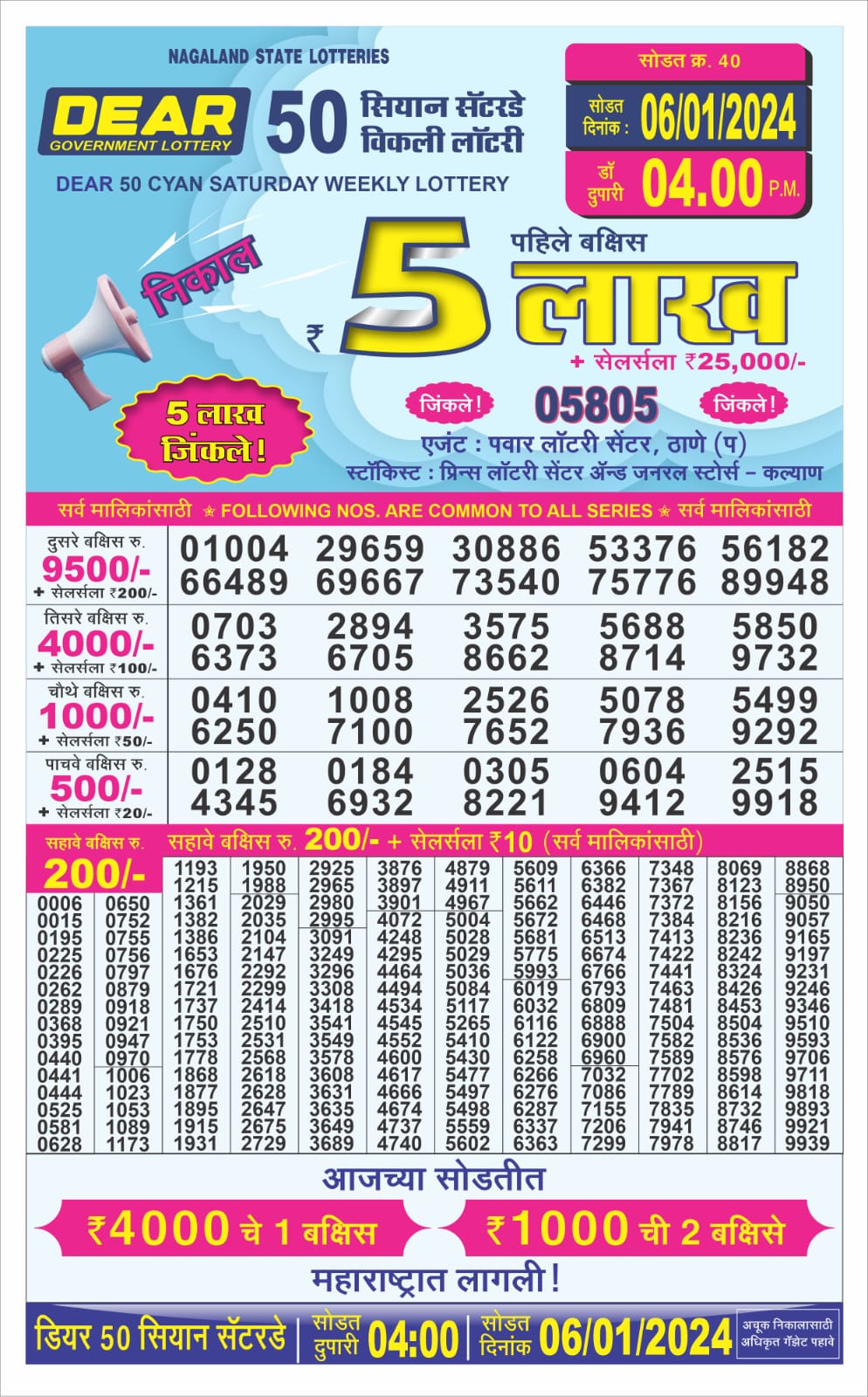 Dear 50 Cyan Saturday Weekly lottery draw, 4 pm, 6 JAN 2024 , Lottery