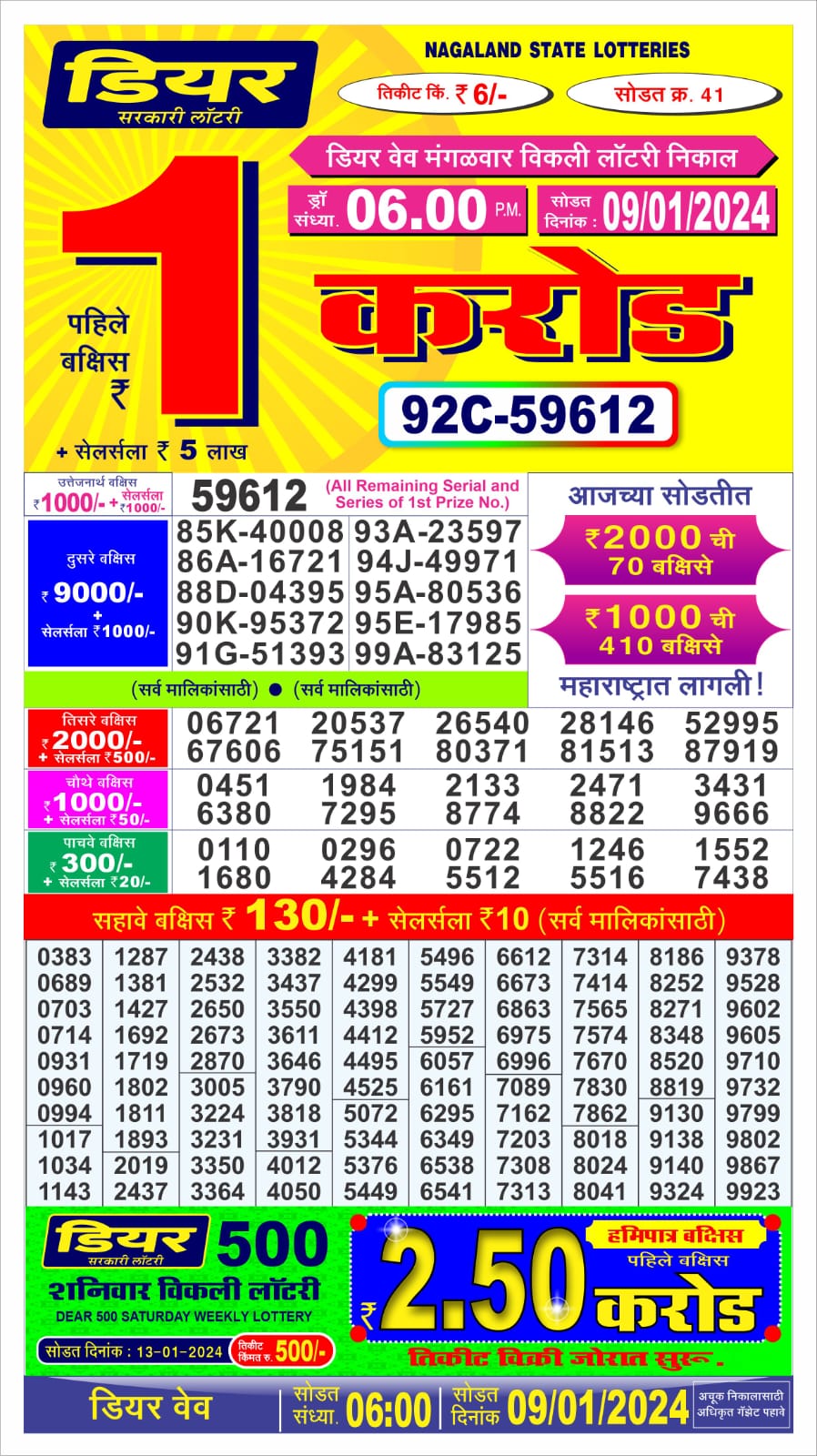 Dear Wave Tuesday Weekly lottery draw,6 pm, 9 Jan 2024 All Lottery