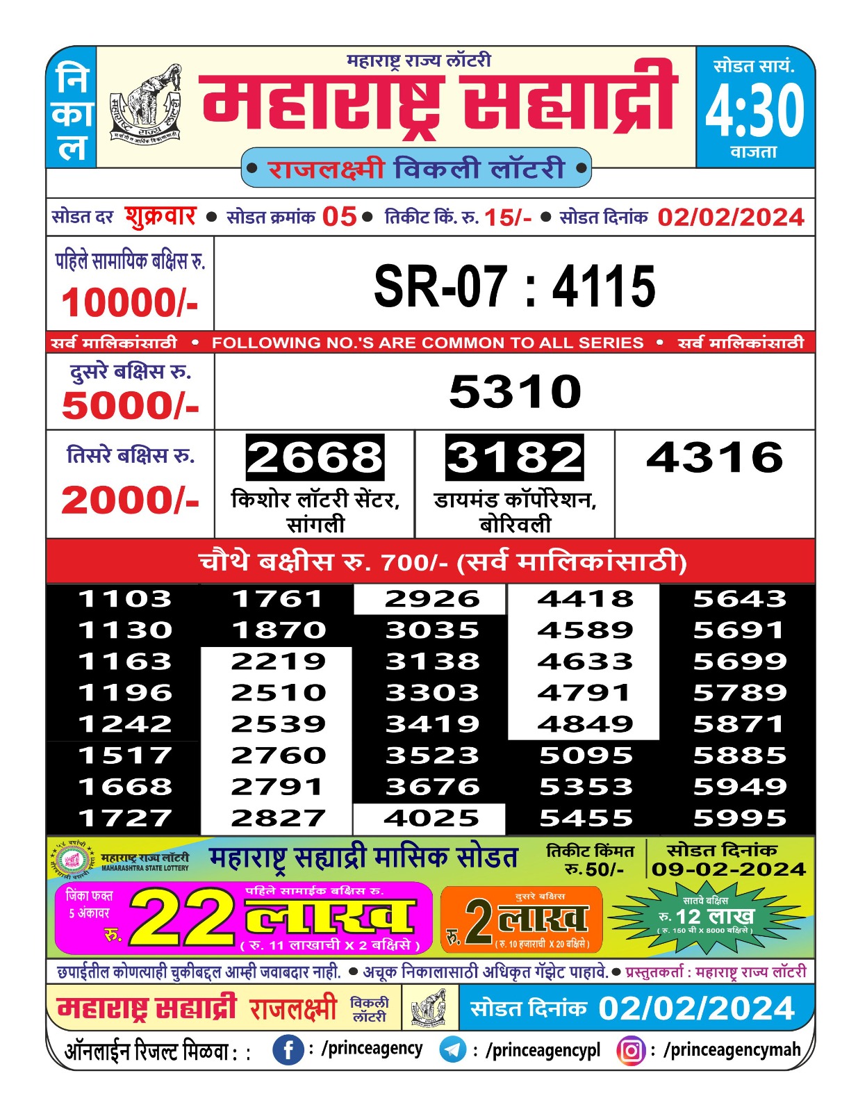 Maharashtra Sahyadri Rajlaxmi Shukra Weekly Lottery Result ,430 pm,02.