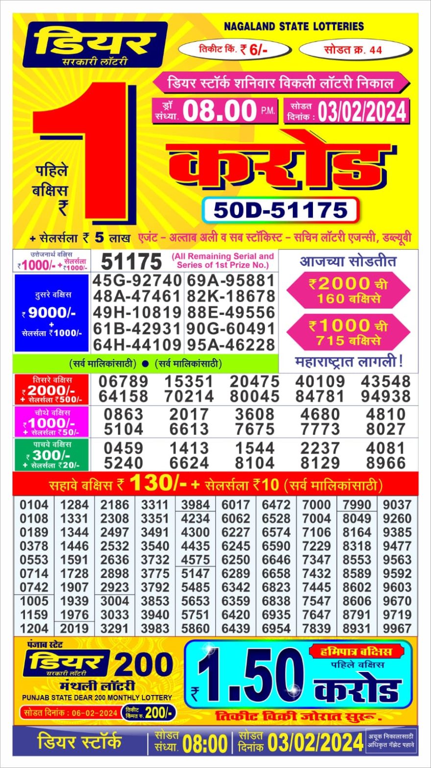Dear Stork Saturday Weekly Lottery Result,8 pm, 03.02.2024 All