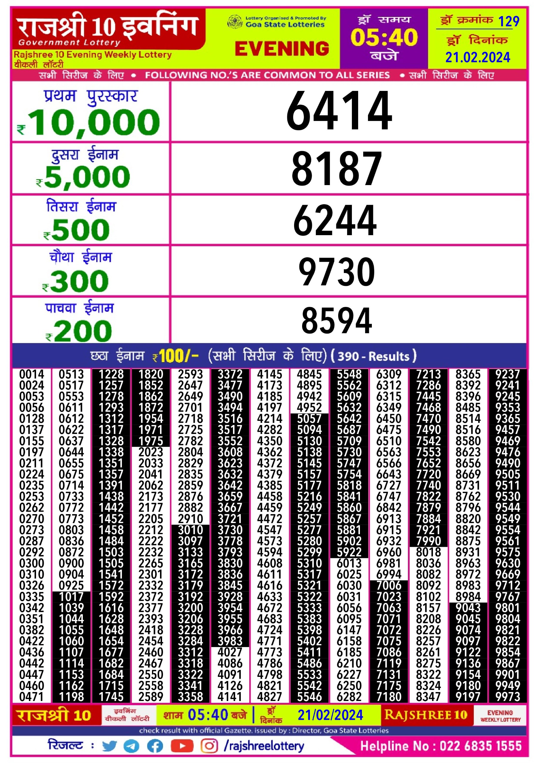 Rajshree10 5.40pm evening lottery result All Lottery Result Today