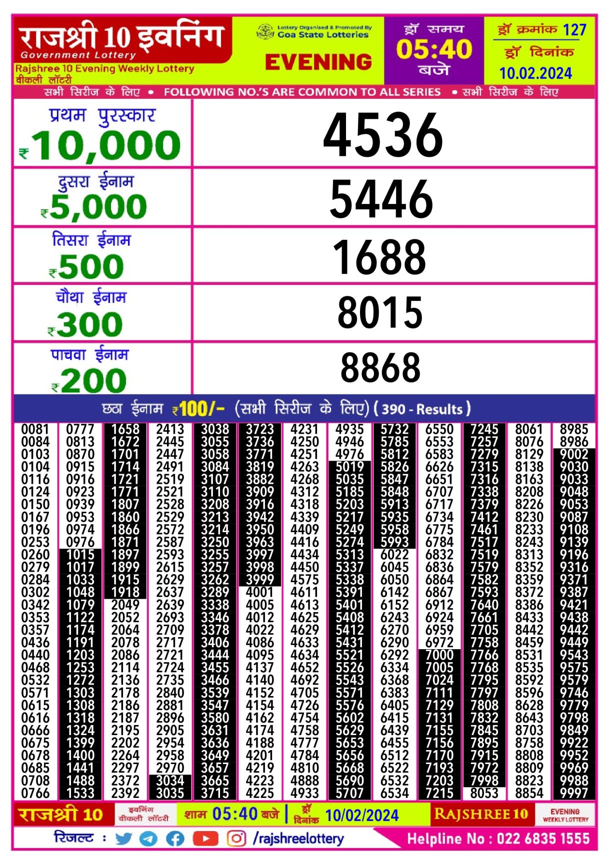 Rajshree 10 evening 5.40pm result 10th feb 2024 All Lottery Result Today
