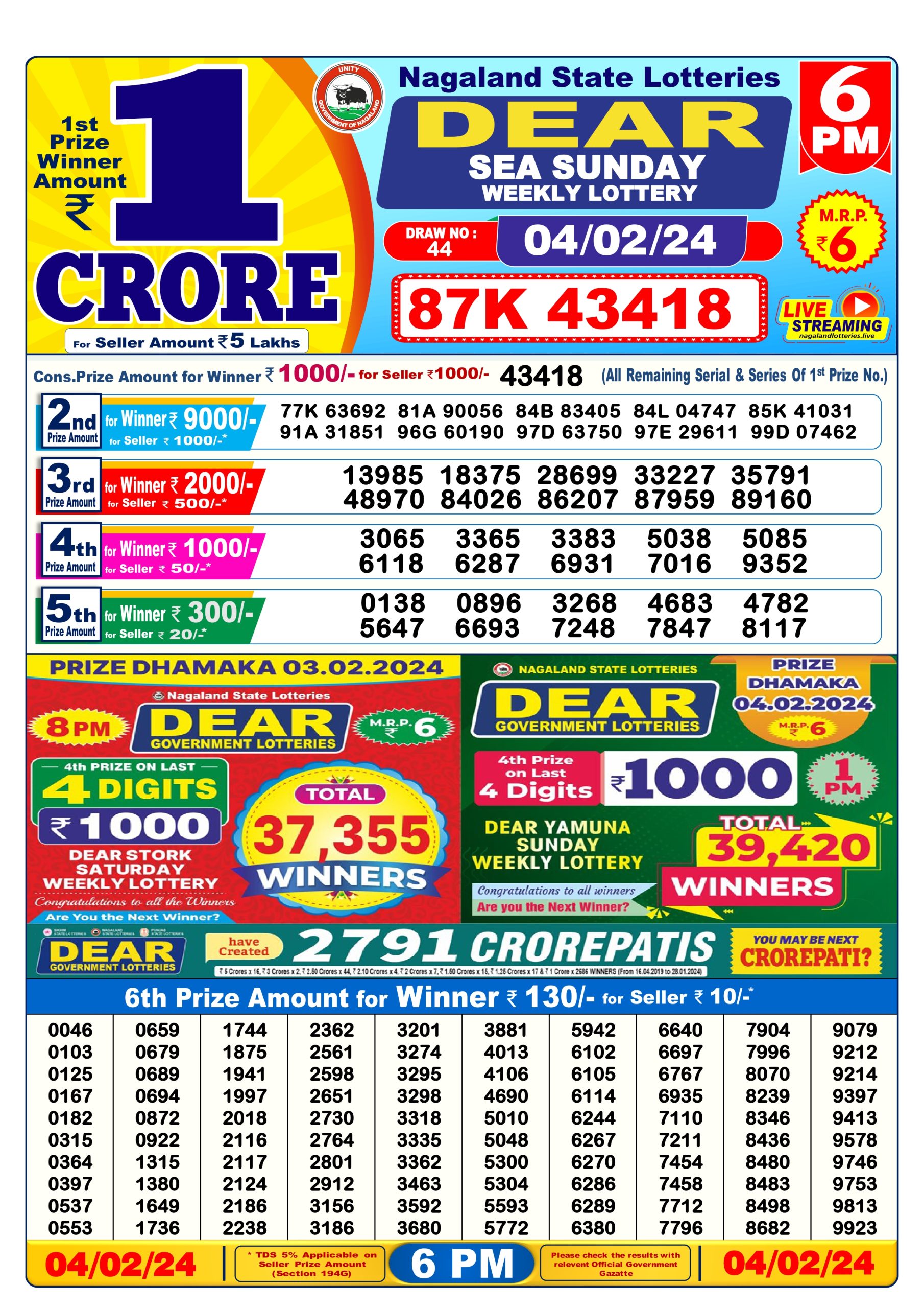 Dear 6PM Lottery Result 4 Feb 2024 All Lottery Result Today
