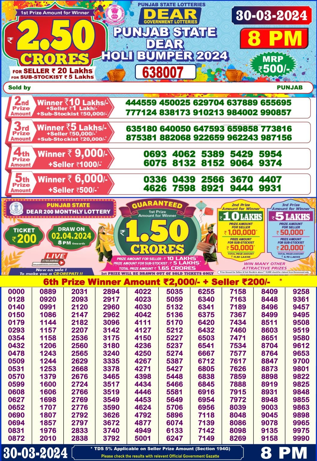 Punjab State Lottery Holi Bumper Result 30 March 2024 All Lottery