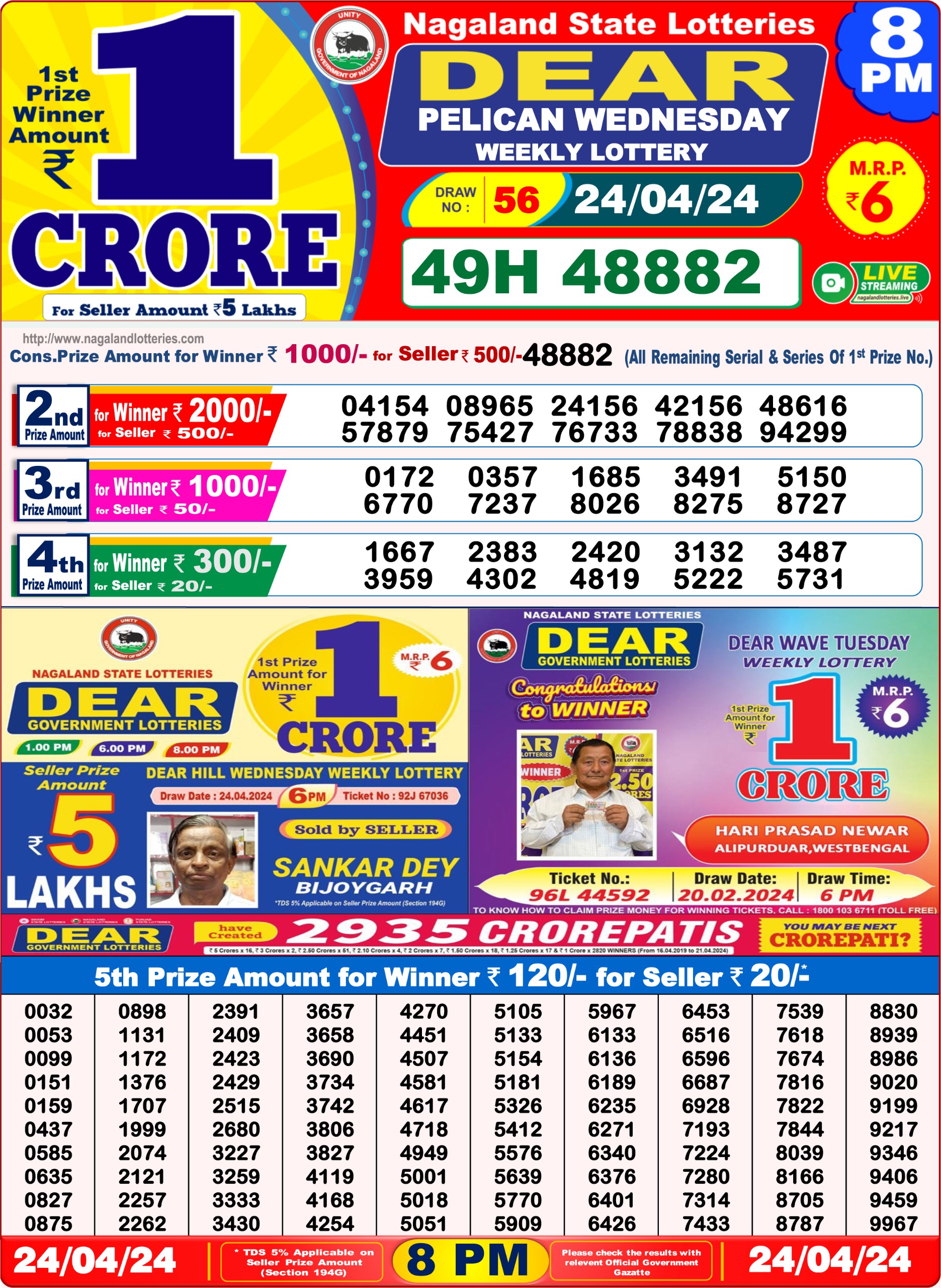 Dear Pelican Wednesday 8PM Lottery Result 24/04/2024 All Lottery