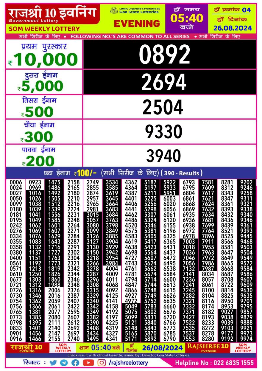 Rajshree 10 evening som monday 5:40pm result 26.08.24