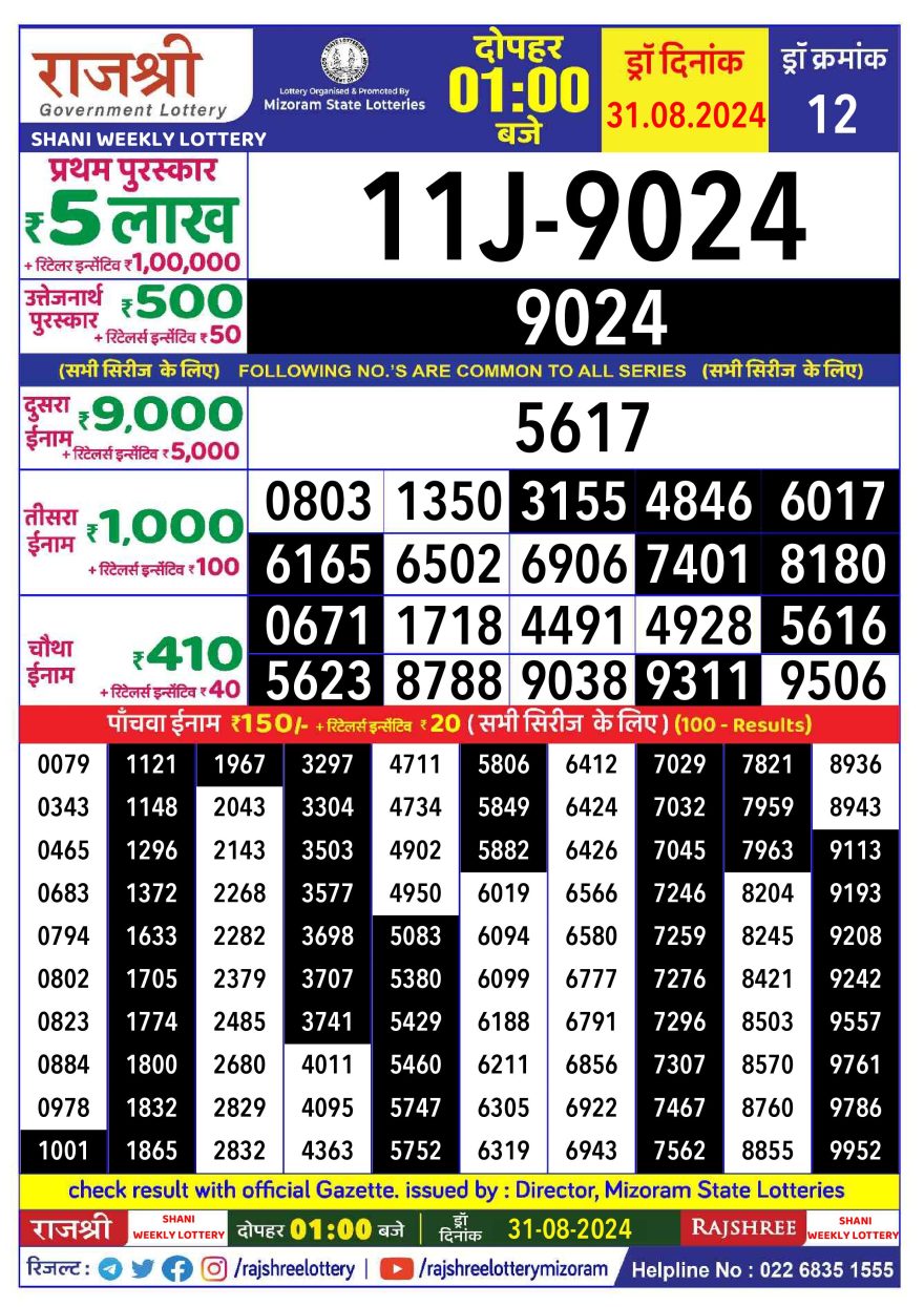 Rajshree shani saturday Weekly Lottery 1PM Result 31.8.24