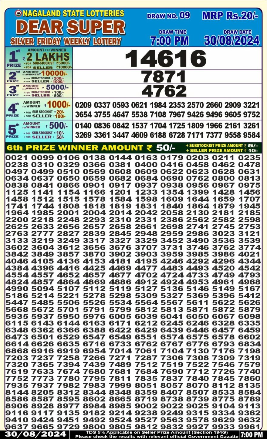 Dear super silver friday 7pm result 30-8-24