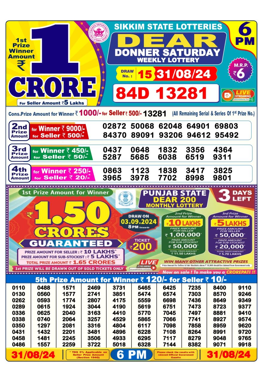 Dear donner saturday weekly 6PM Result 31.08.24
