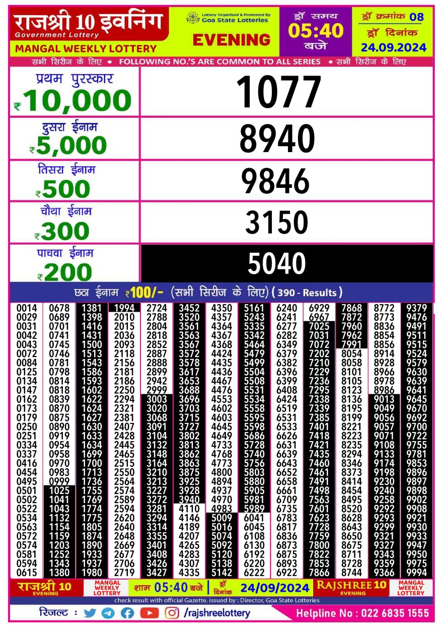 Rajshree 10 evening tuesday 5:40pm result 24.09.24
