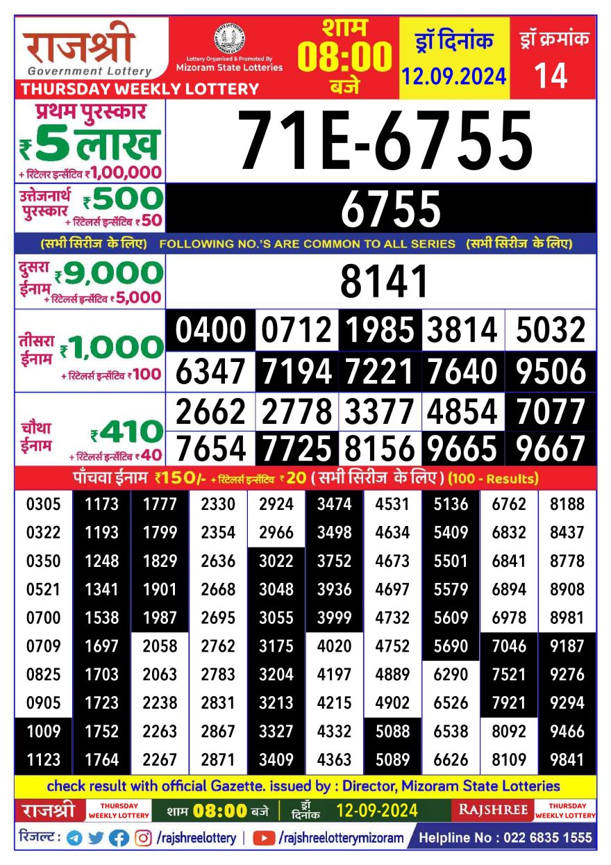 Rajshree Weekly Lottery 8PM Result 12.09.24