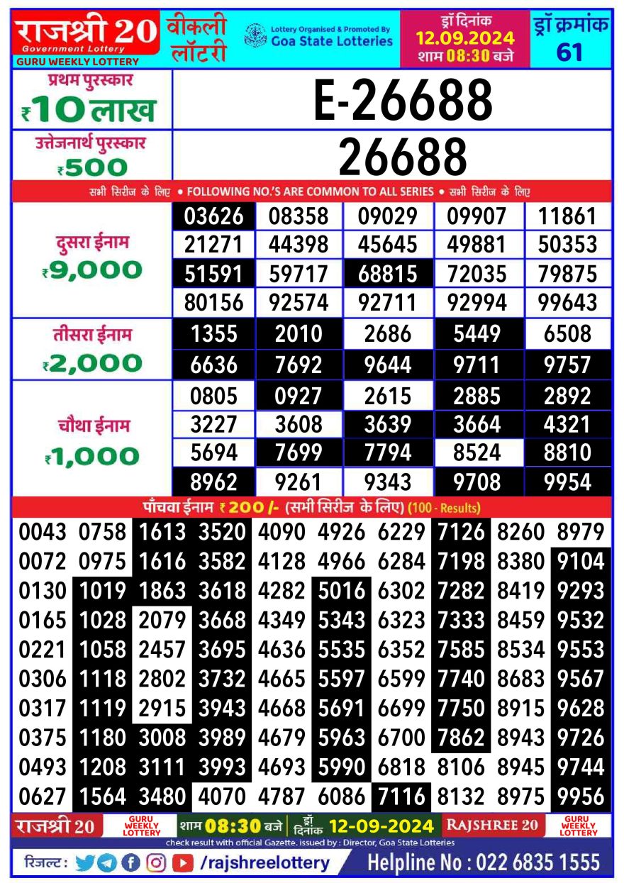 Rajshree 20 weekly 8:30pm Lottery result 12.09.24
