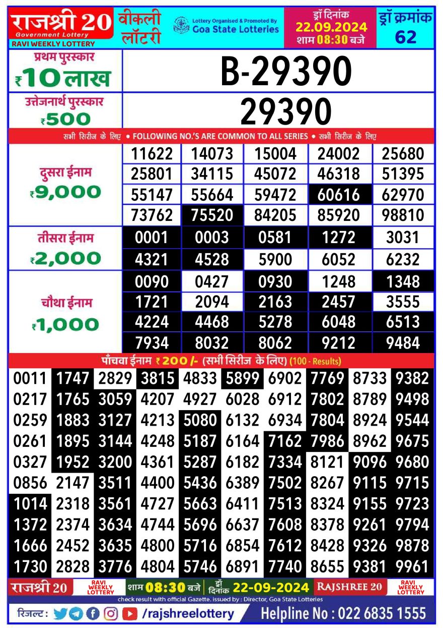 Rajshree 20 weekly 8:30pm Lottery result 22.09.24