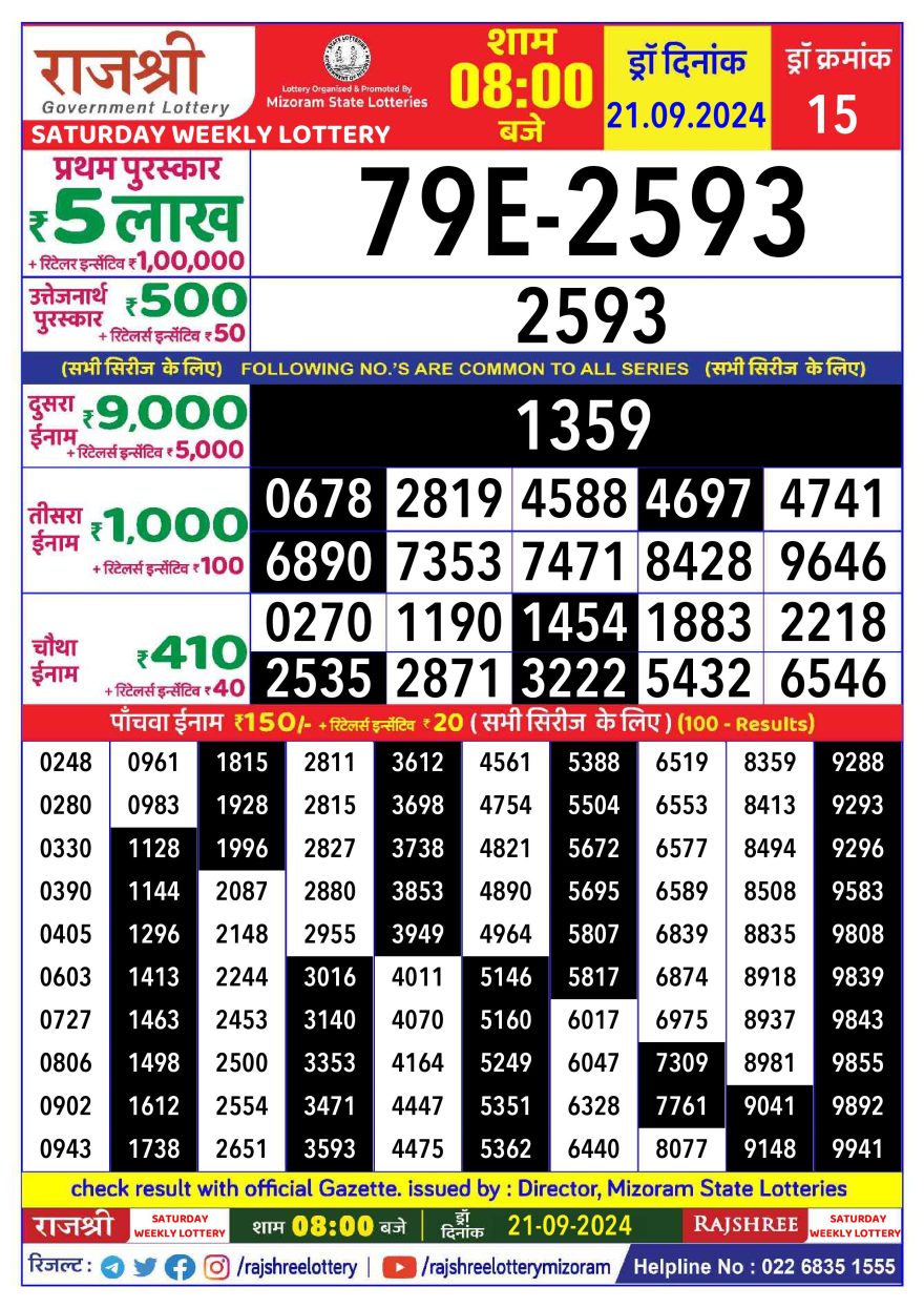 Rajshree Weekly Lottery 8PM Result 21.09.24