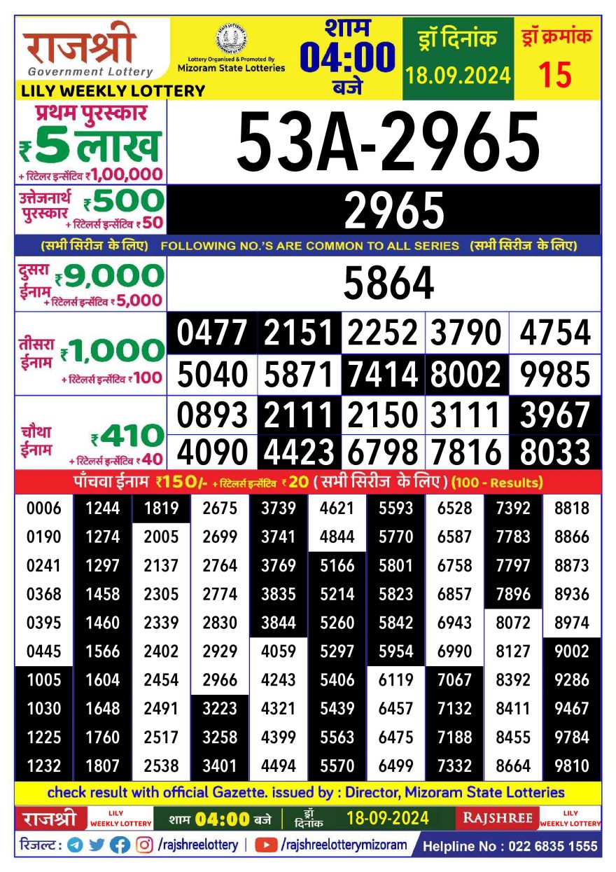 Rajshree lily Weekly Lottery 4PM Result 18.09.24