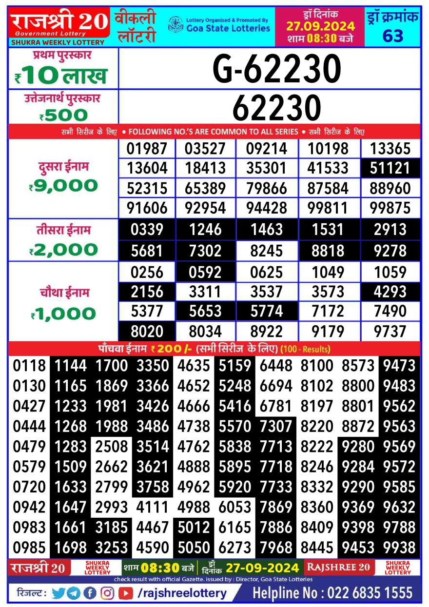 Rajshree 20 weekly 8:30pm Lottery result 27.09.24
