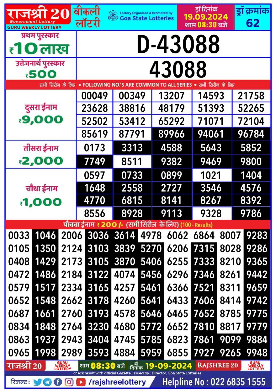 Rajshree 20 weekly 8:30pm Lottery result 19.09.24