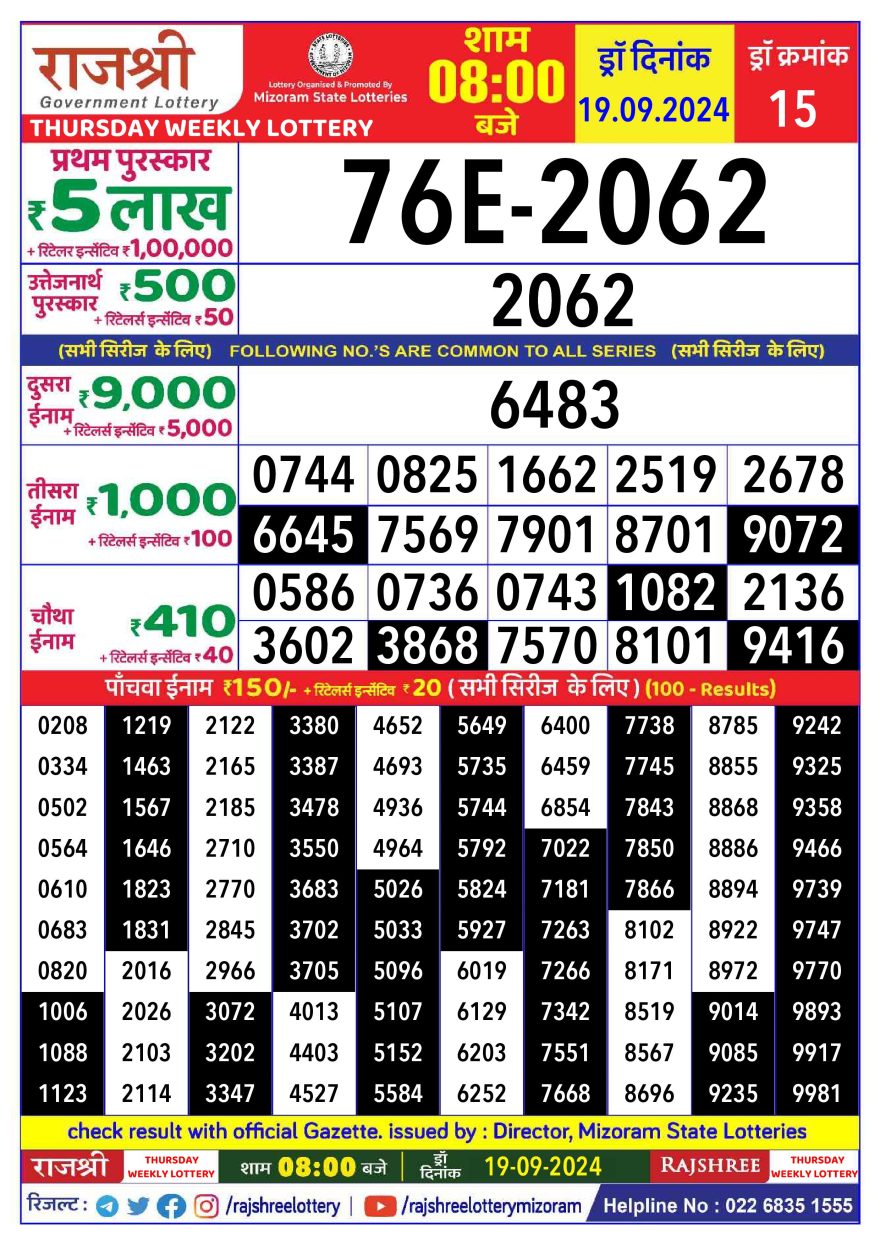 Rajshree Weekly Lottery 8PM Result 19.09.24