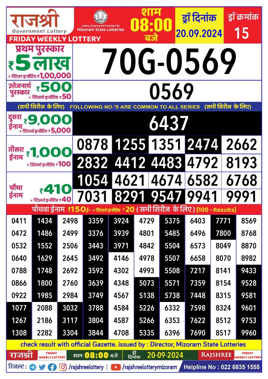 Rajshree Weekly Lottery 8PM Result 20.09.24
