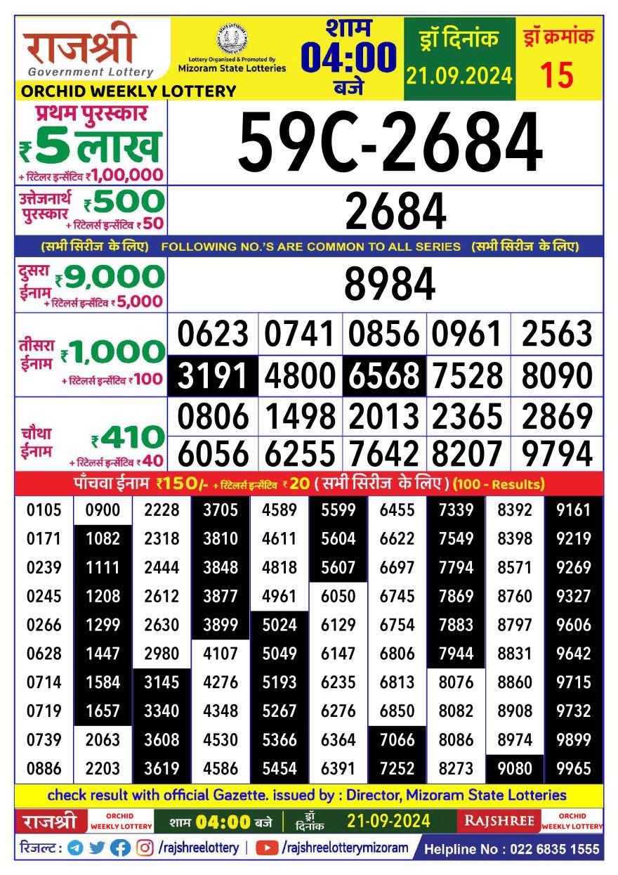 Rajshree orchid Weekly Lottery 4PM Result 21.09.24