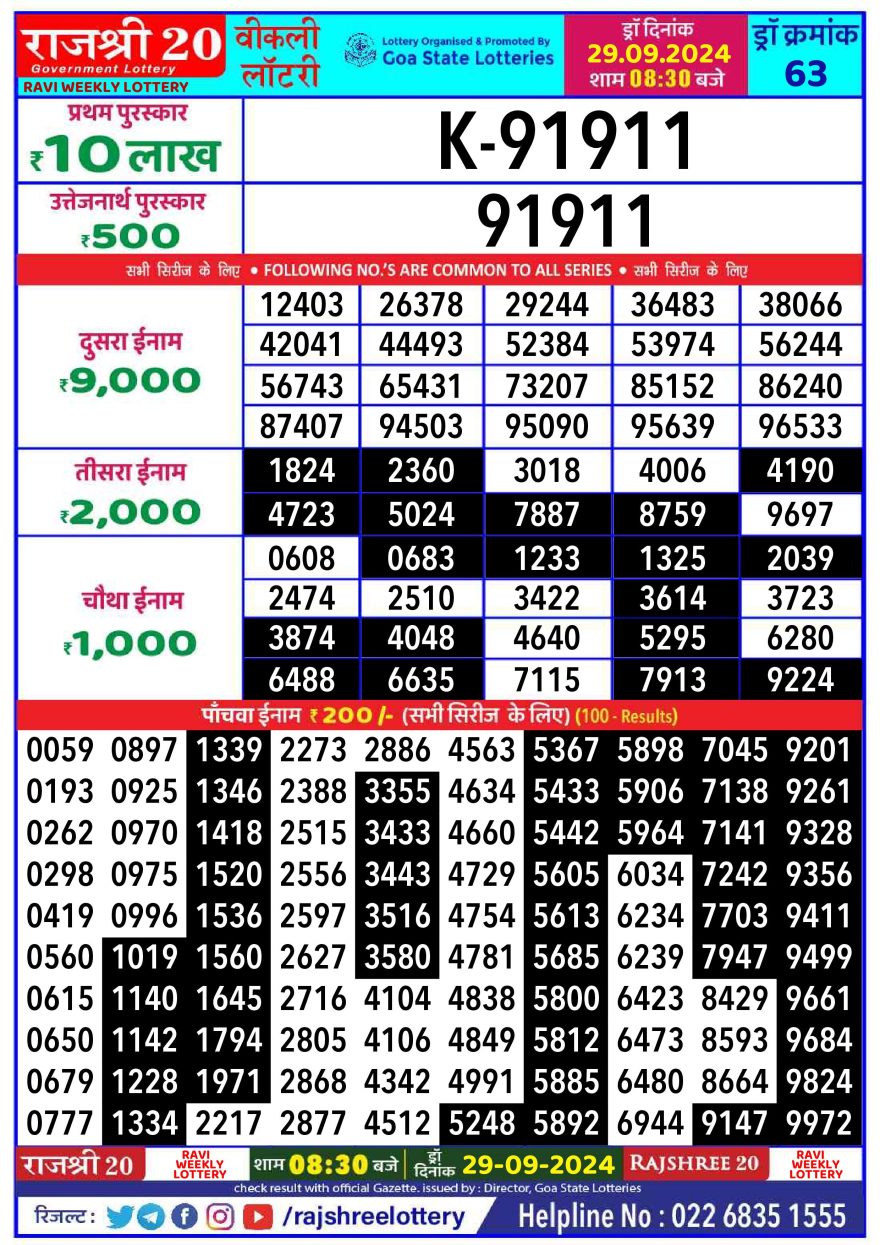 Rajshree 20 weekly 8:30pm Lottery result 29.09.24