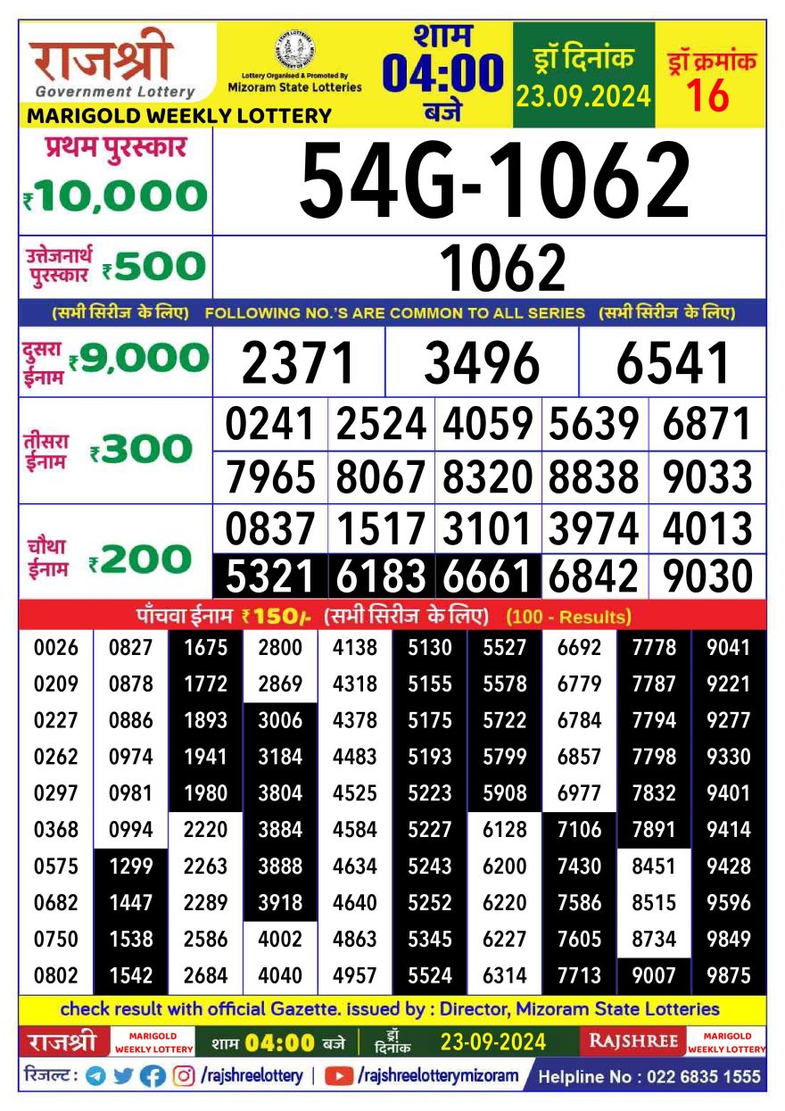 Rajshree marigold Weekly Lottery 4PM Result 23.09.24