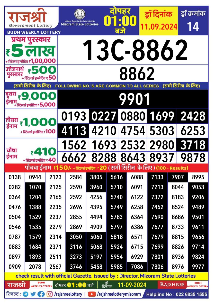 Rajshree budh wednesday Weekly Lottery 1PM Result 11.9.24