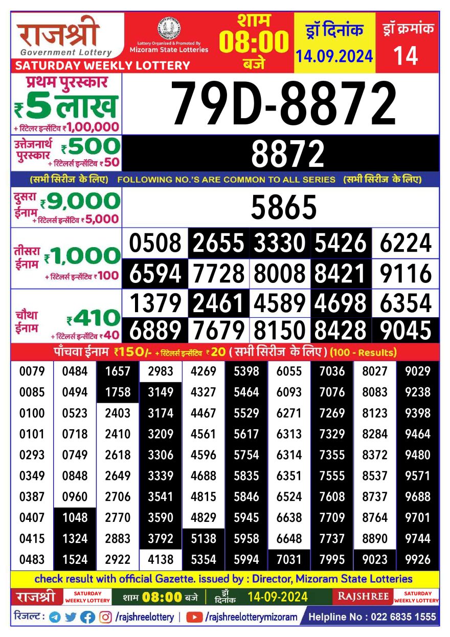 Rajshree Weekly Lottery 8PM Result 14.09.24