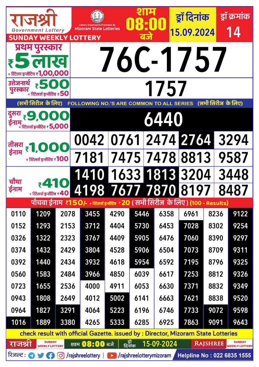 Rajshree Weekly Lottery 8PM Result 15.09.24