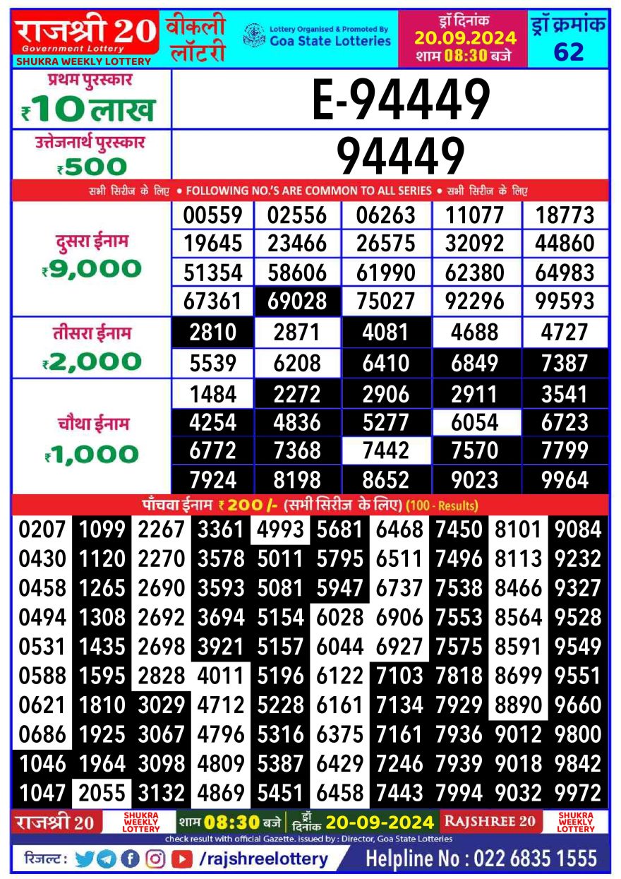 Rajshree 20 weekly 8:30pm Lottery result 20.09.24
