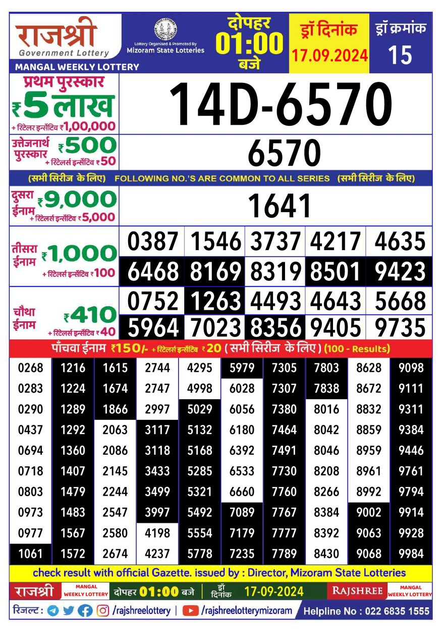 Rajshree mangal tuesday Weekly Lottery 1PM Result 17.9.24