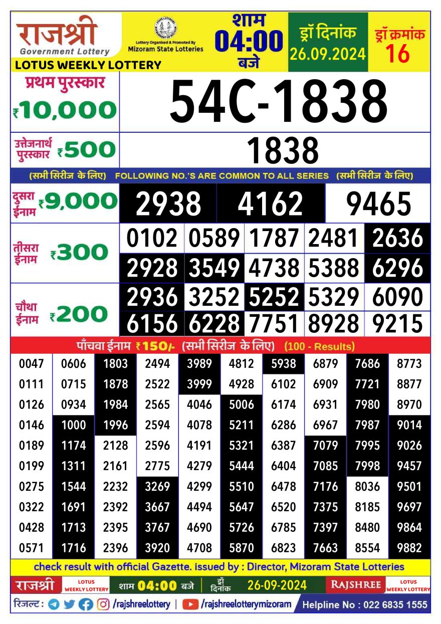 Rajshree lotus Weekly Lottery 4PM Result 26.09.24
