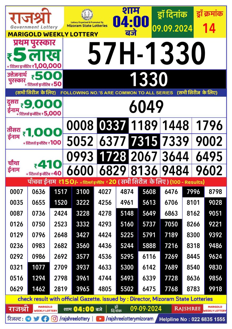 Rajshree marigold Weekly Lottery 4PM Result 9.09.24