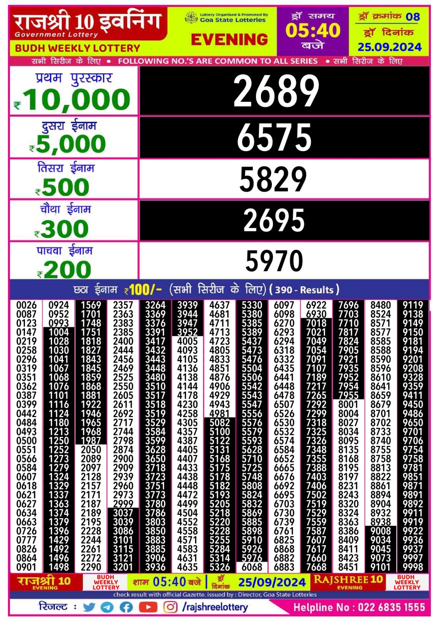 Rajshree 10 evening wednesday 5:40pm result 25.09.24