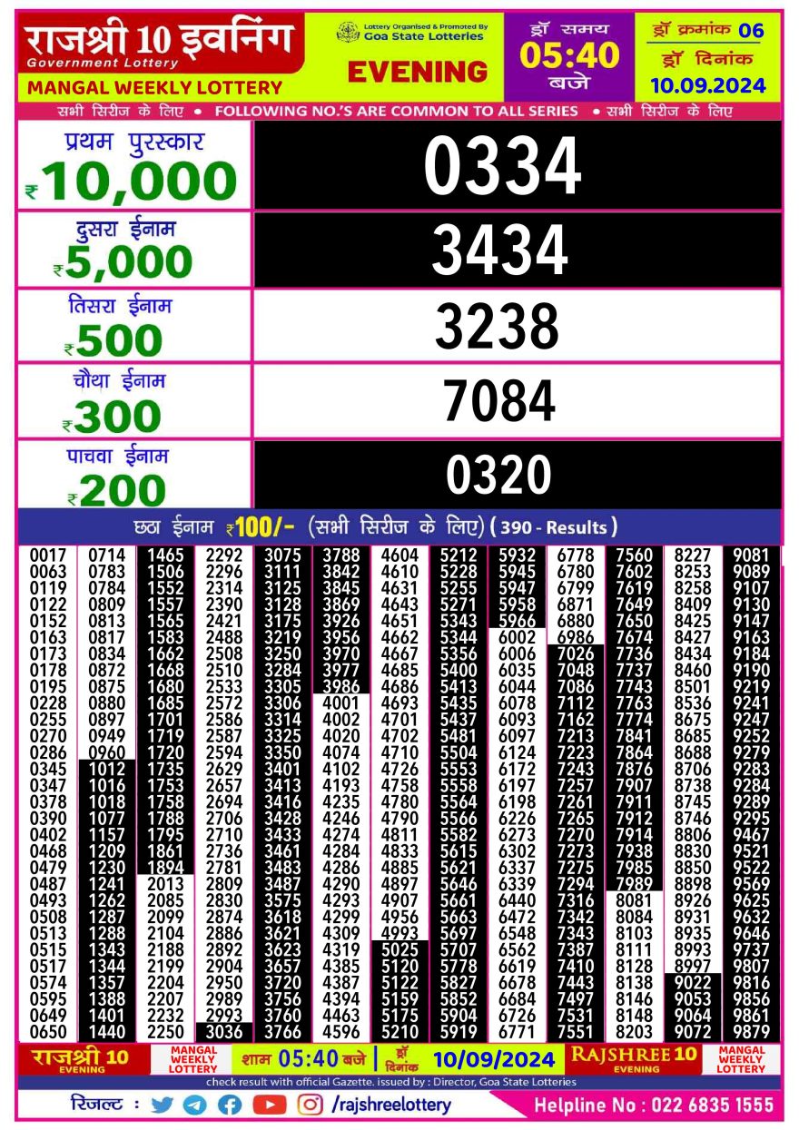 Rajshree 10 evening tuesday 5:40pm result 10.09.24