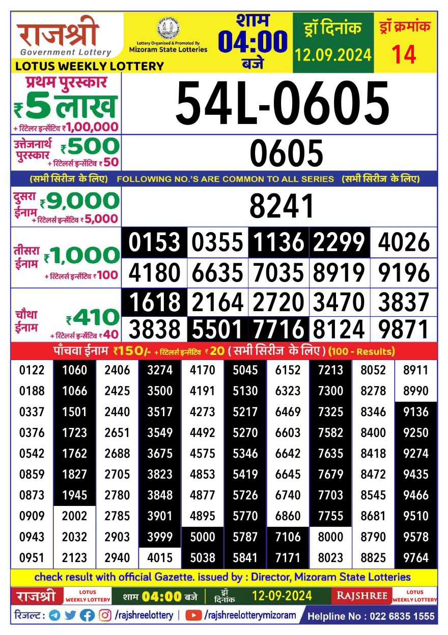 Rajshree Weekly Lottery 4PM Result 12.09.24