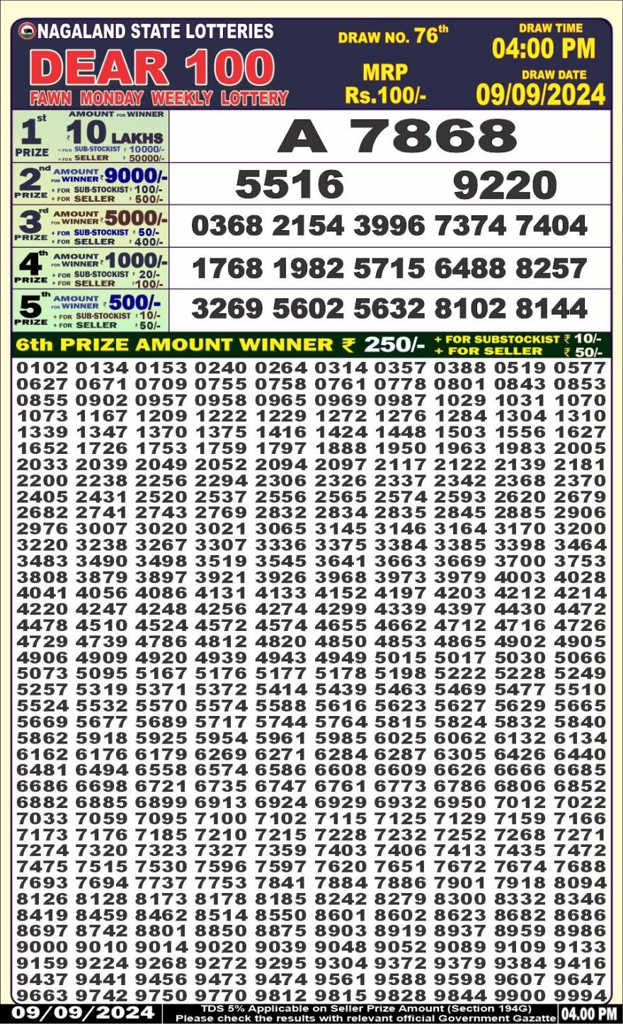 Dear 100 fawn monday Lottery 4pm Result 9.09.2024