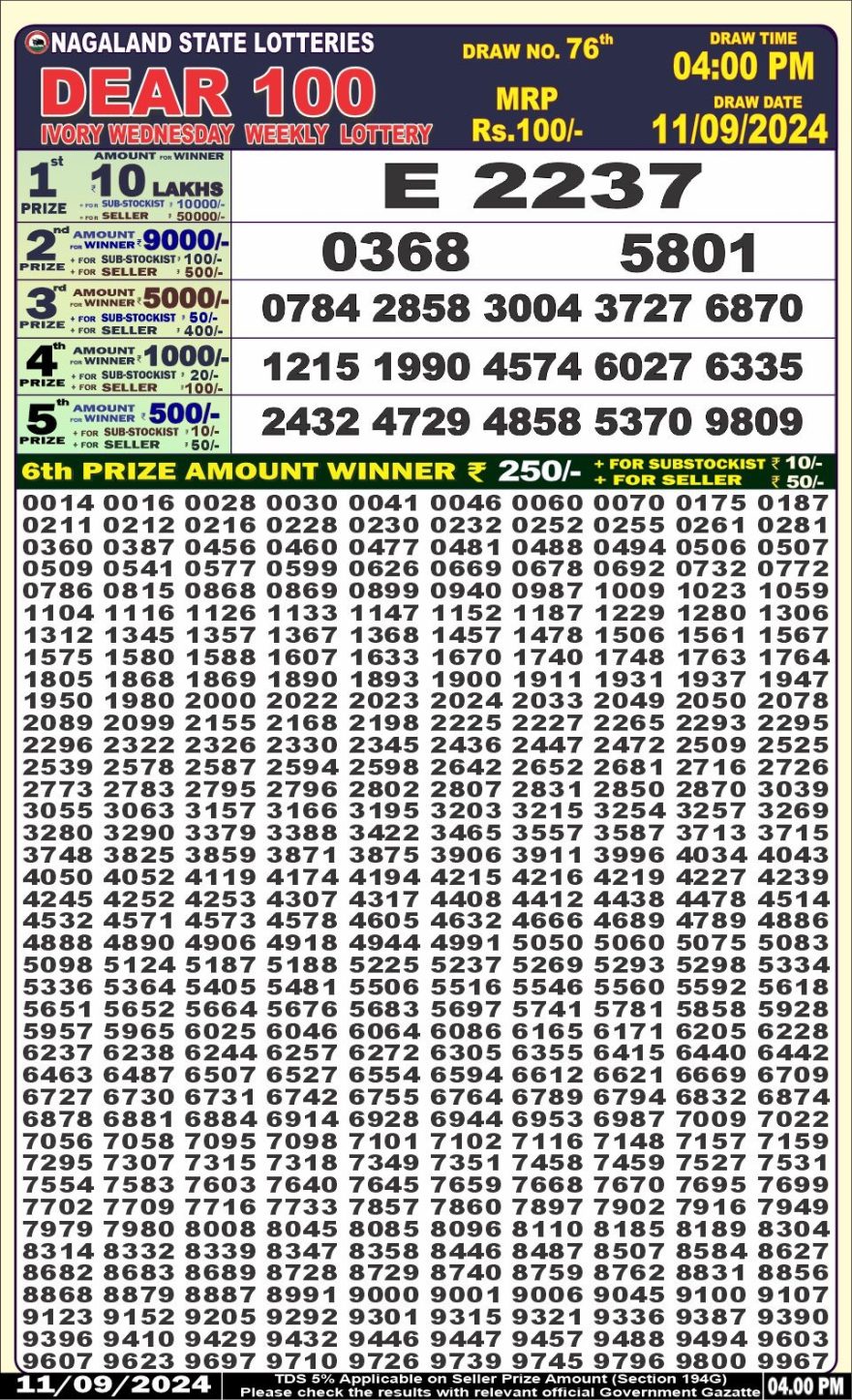 Dear 100 ivory wednesday Lottery 4pm Result 11.09.2024
