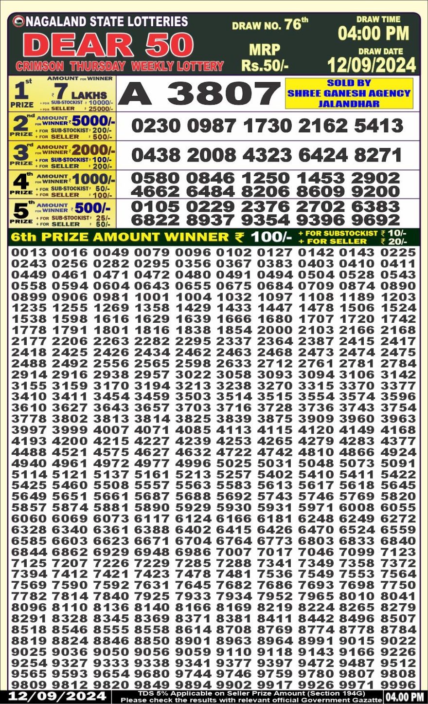 Dear 50 crimson thursday Lottery 4pm Result 12.09.2024
