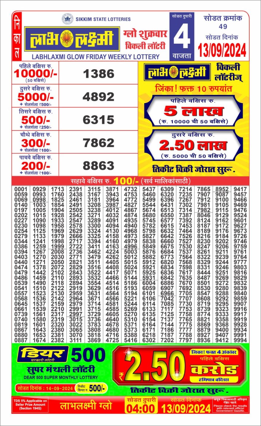LabhLaxmi weekly 4PM Result 13.09.24