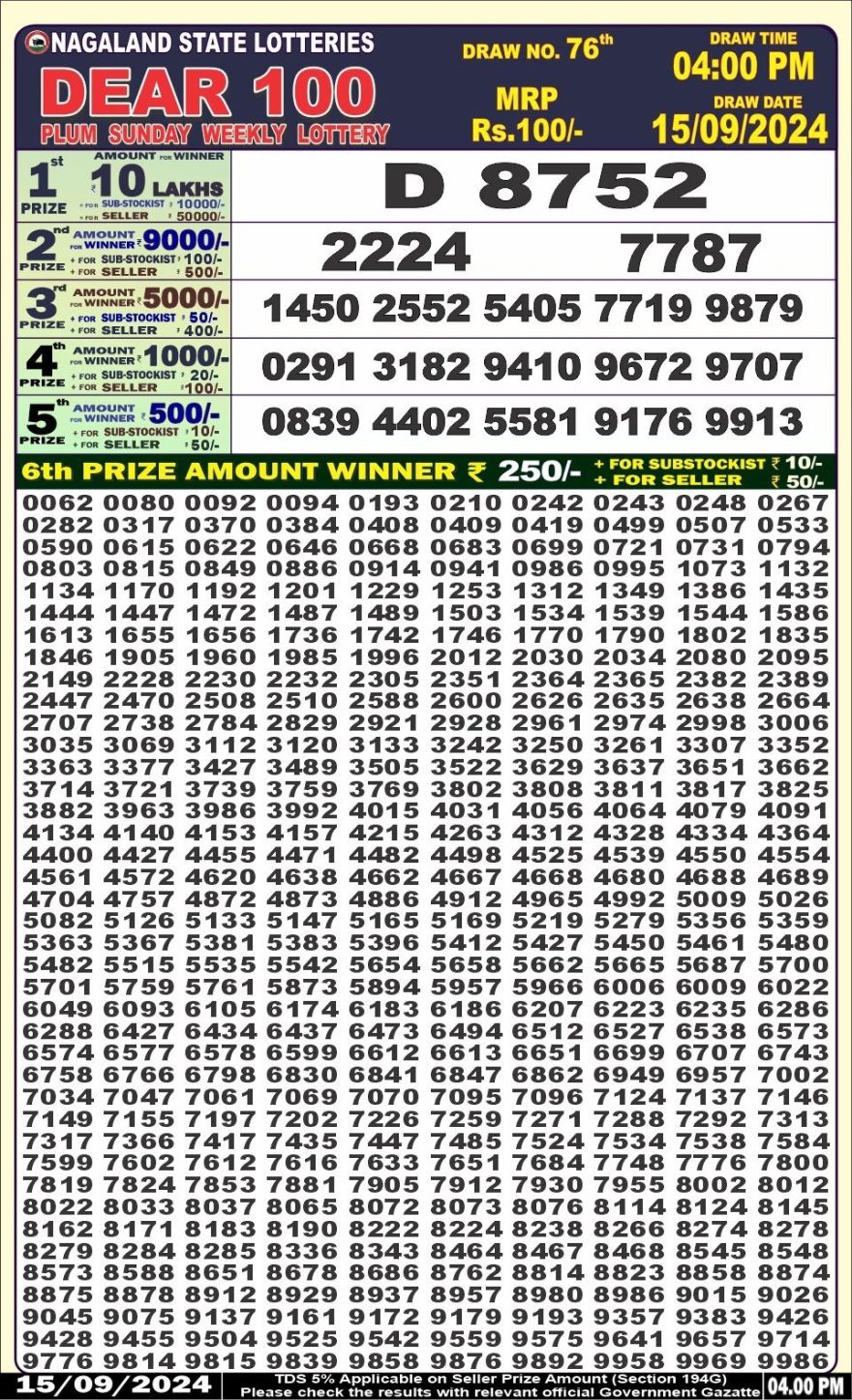 Dear 100 plum sunday Lottery 4pm Result 15.09.2024