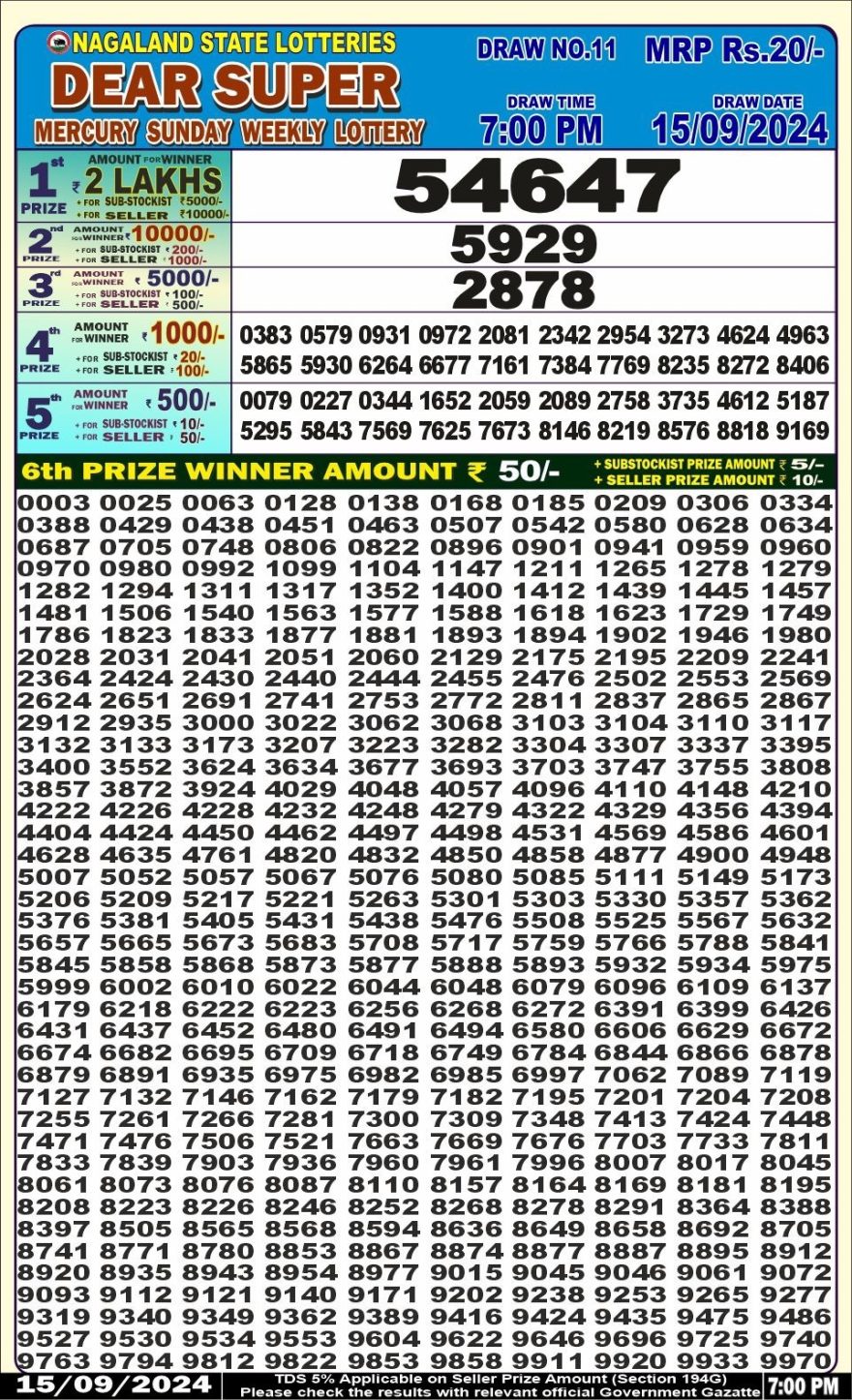 Dear super Mercury sunday 7pm result 15-9-24