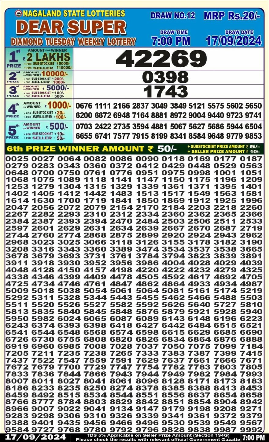 Dear super Diamond tuesday 7pm result 17-9-24