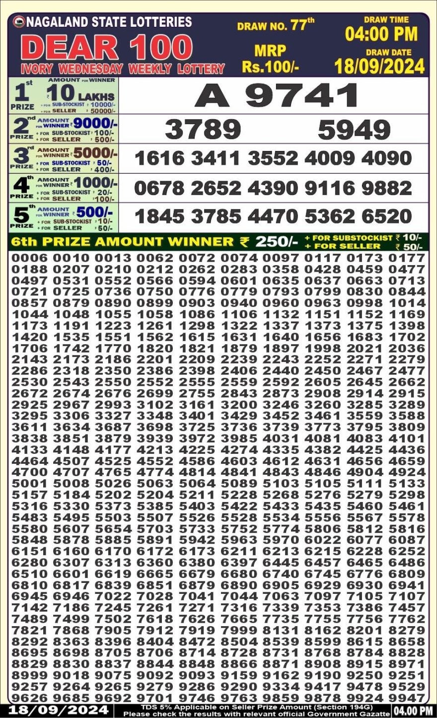 Dear 100 ivory wednesday Lottery 4pm Result 18.09.2024