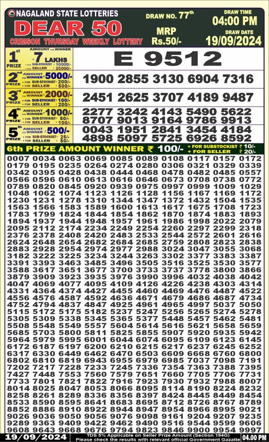 Dear 50 crimson thursday Lottery 4pm Result 19.09.2024