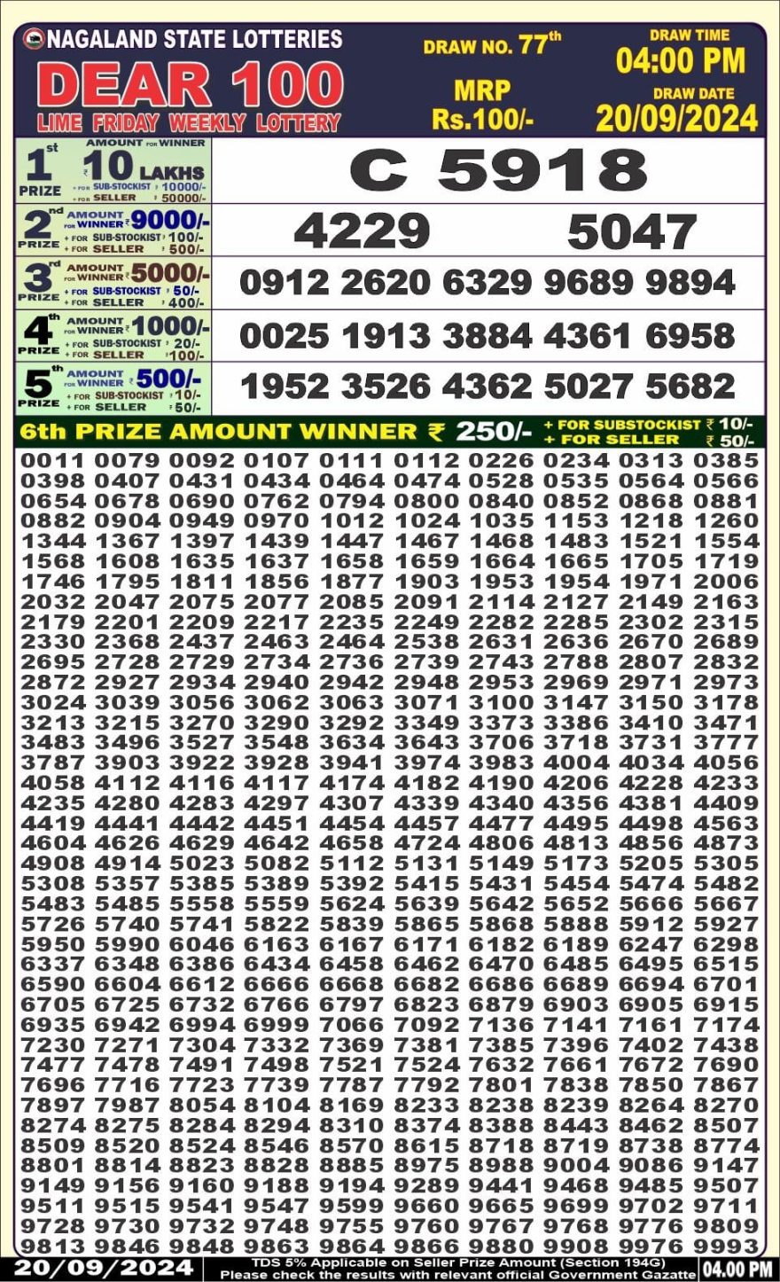 Dear 100 lime friday Lottery 4pm Result 20.09.2024