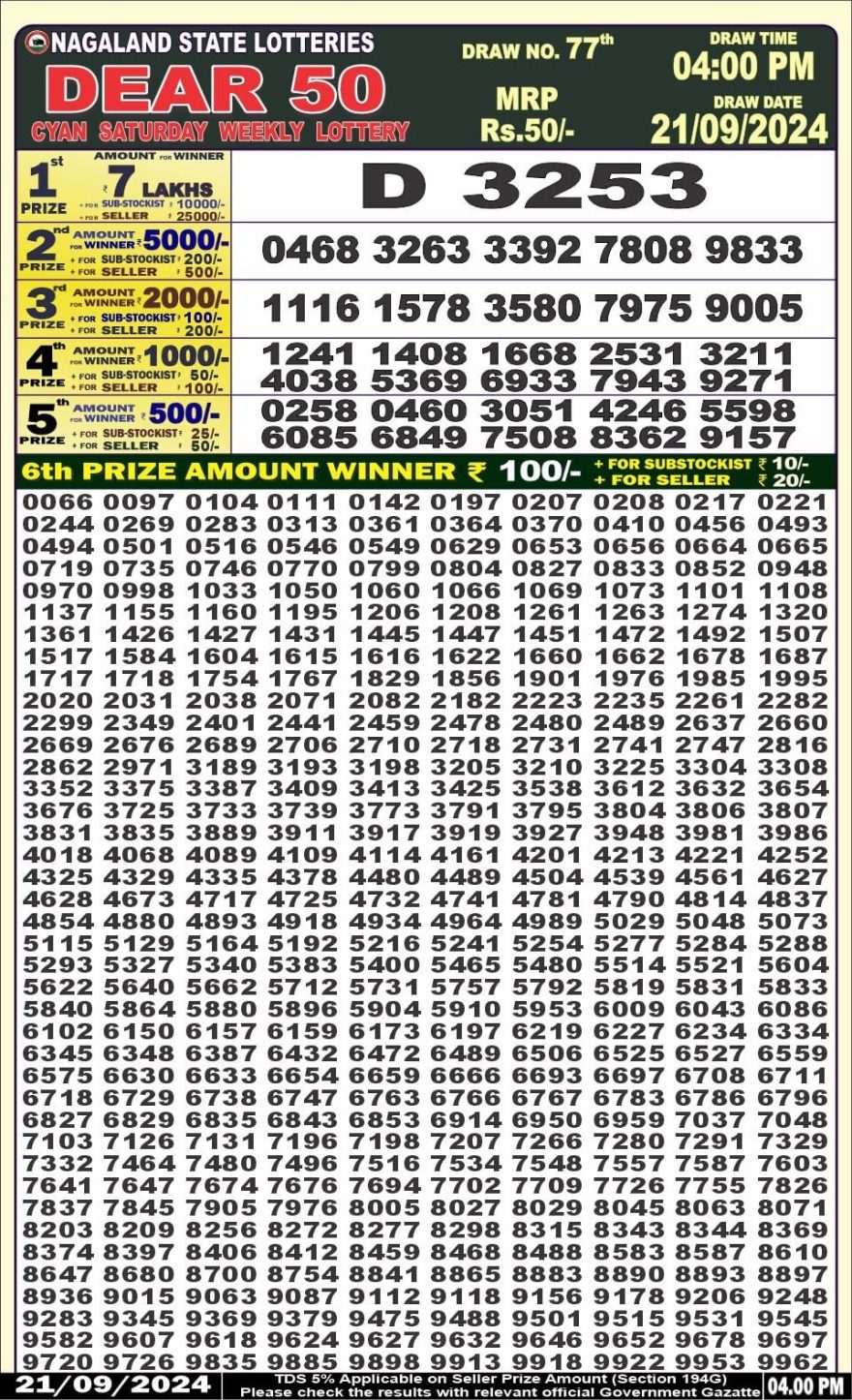Dear 50 cyan saturday Lottery 4pm Result 21.09.2024