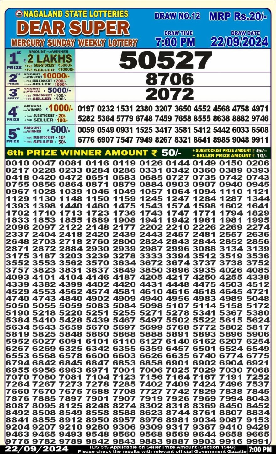 Dear super Mercury 7pm result 22-9-24